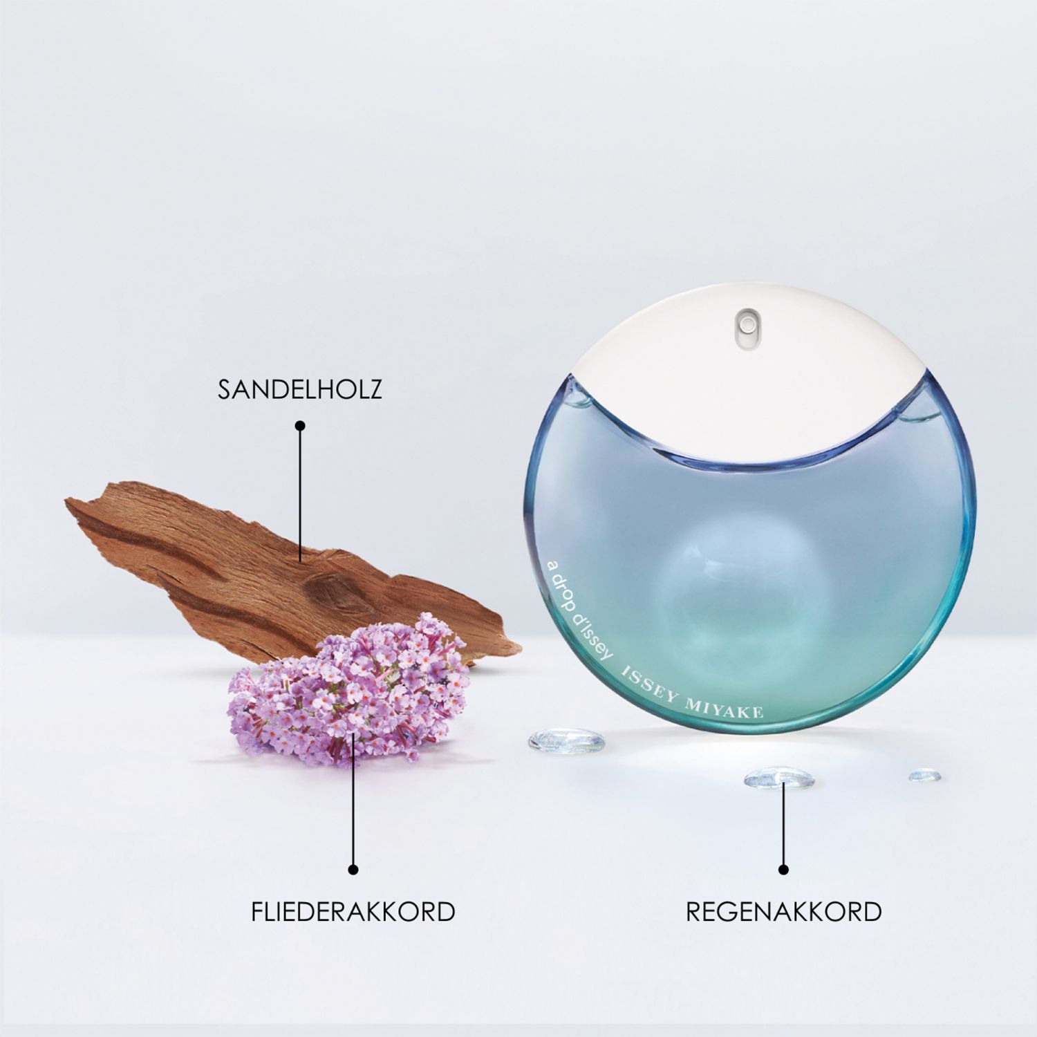 A Drop d'Issey Rain Eau de Parfum Fraîche
