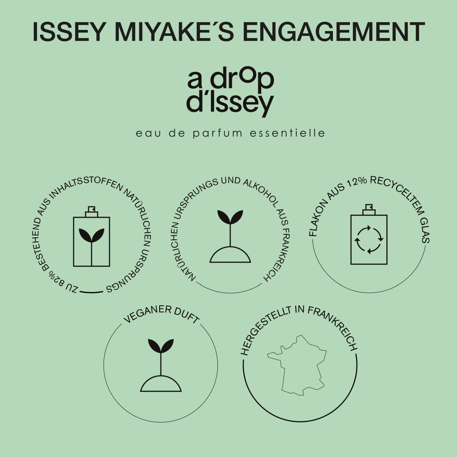 A Drop d'Issey Eau de Parfum Essentielle