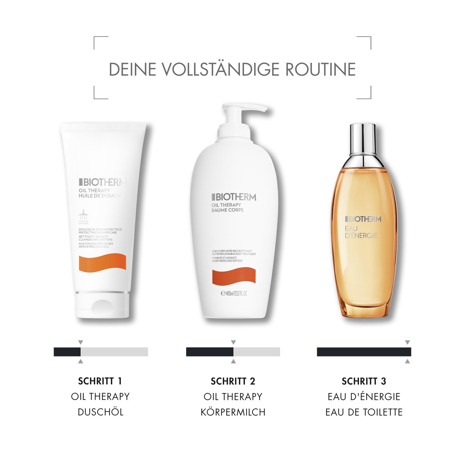 Oil Therapy Body Lotion