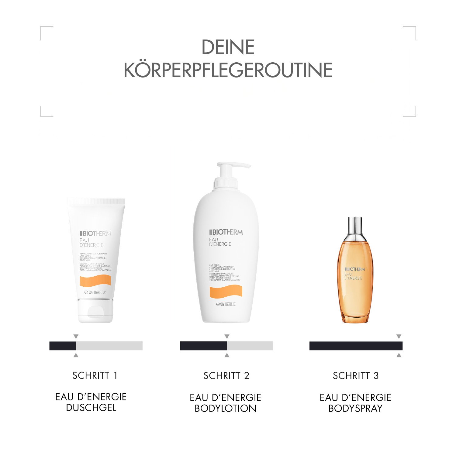 Eau Energie Body Milk