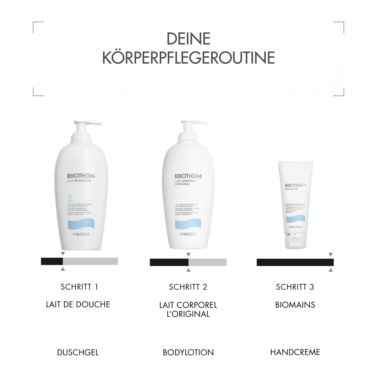 Biomains Handcreme