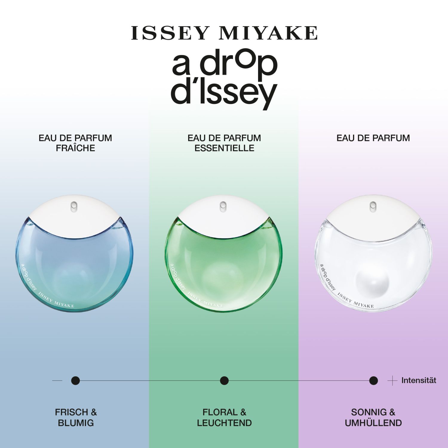 A Drop d'Issey Eau de Parfum