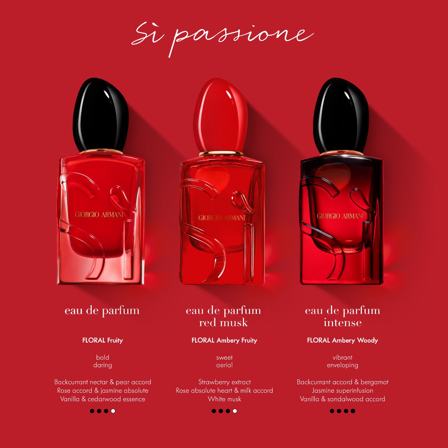 Sí Passione Red Musk Eau de Parfum