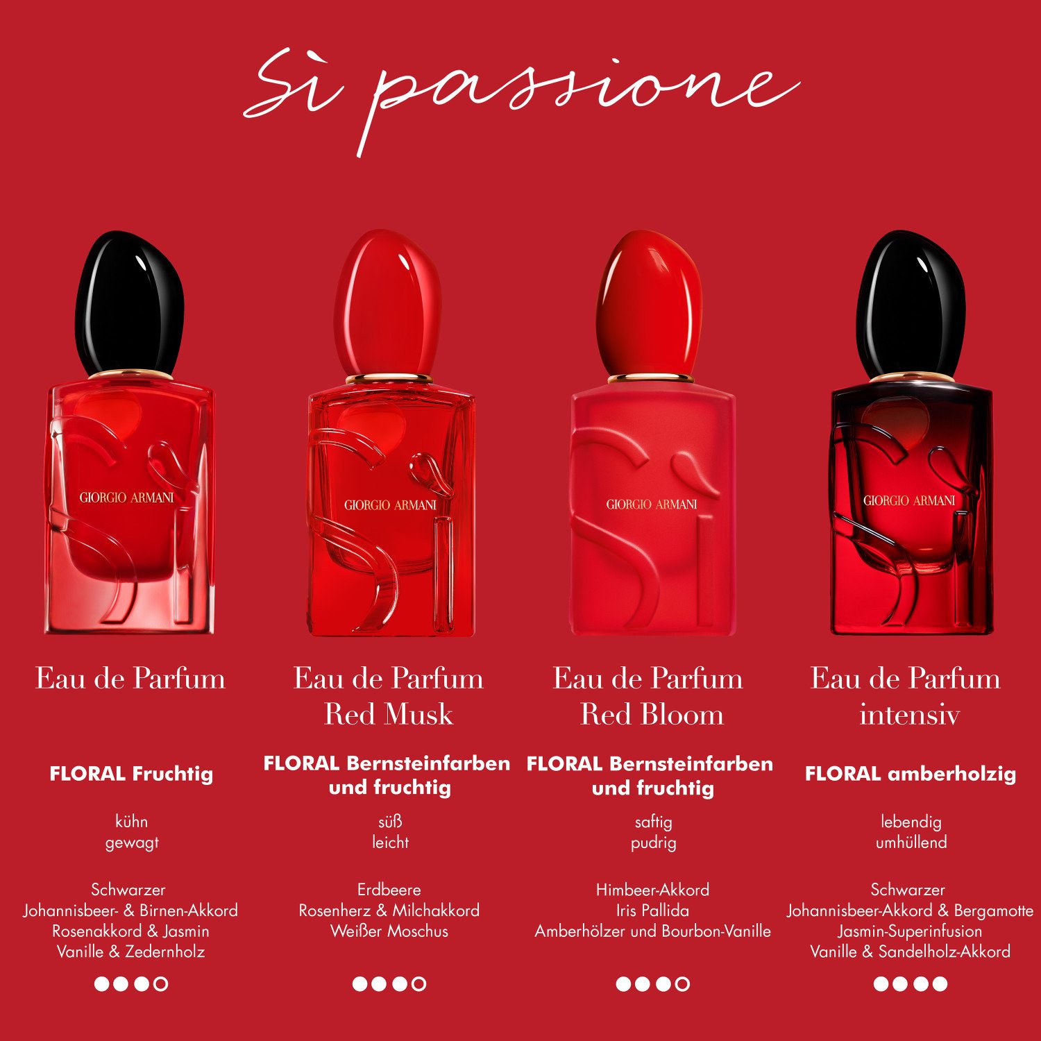 Sí Passione Red Bloom Eau de Parfum