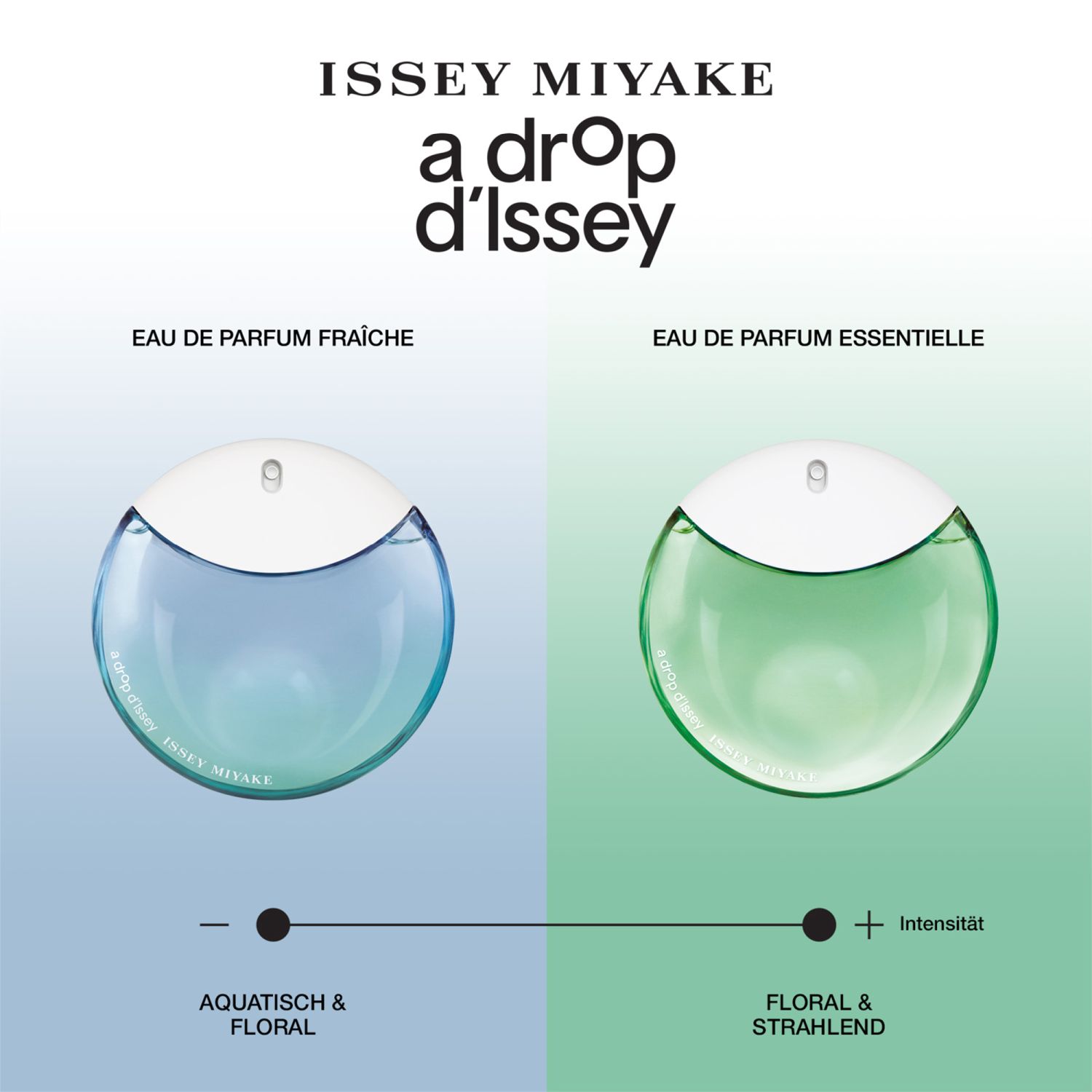 A Drop d'Issey Eau de Parfum Essentielle
