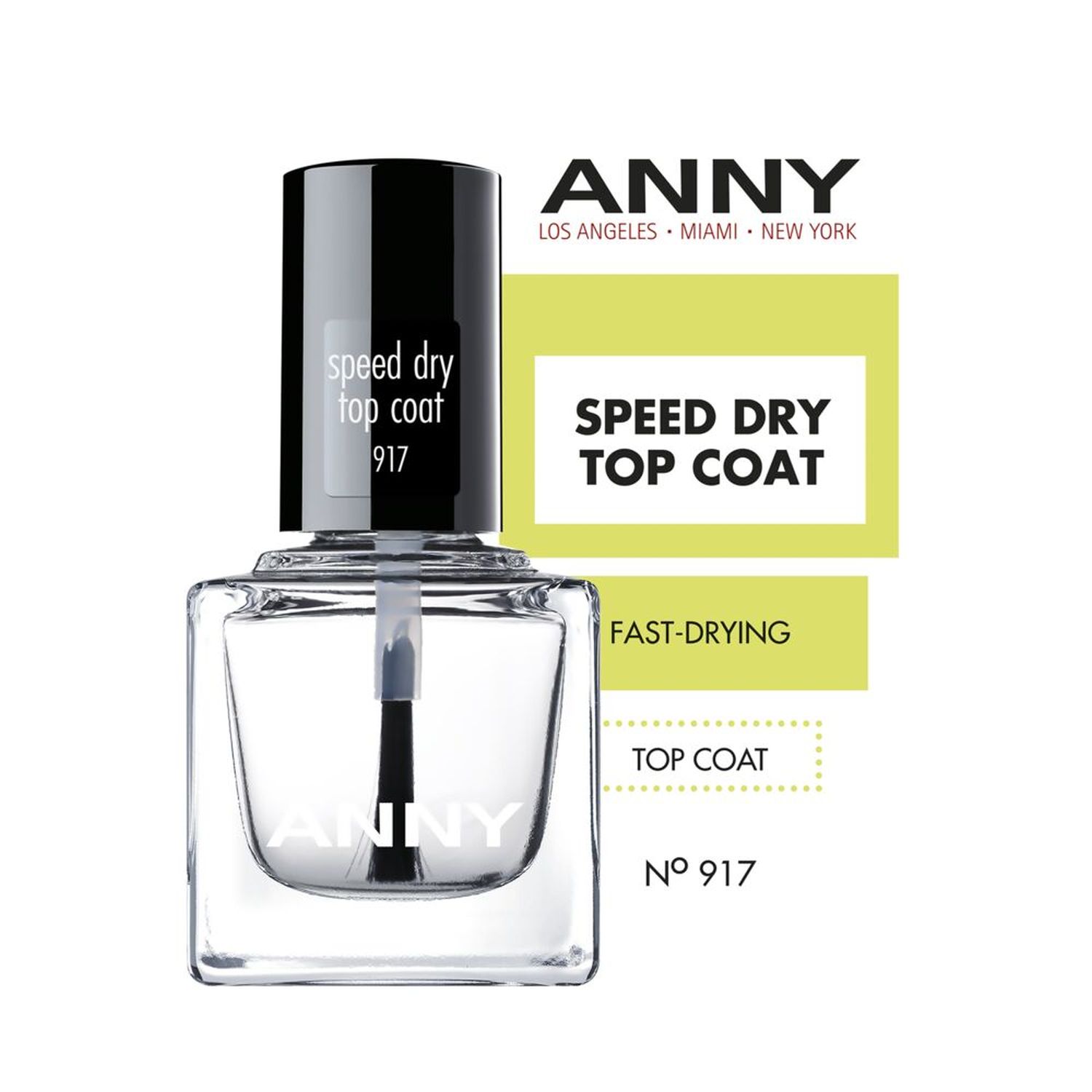 Speed dry top coat