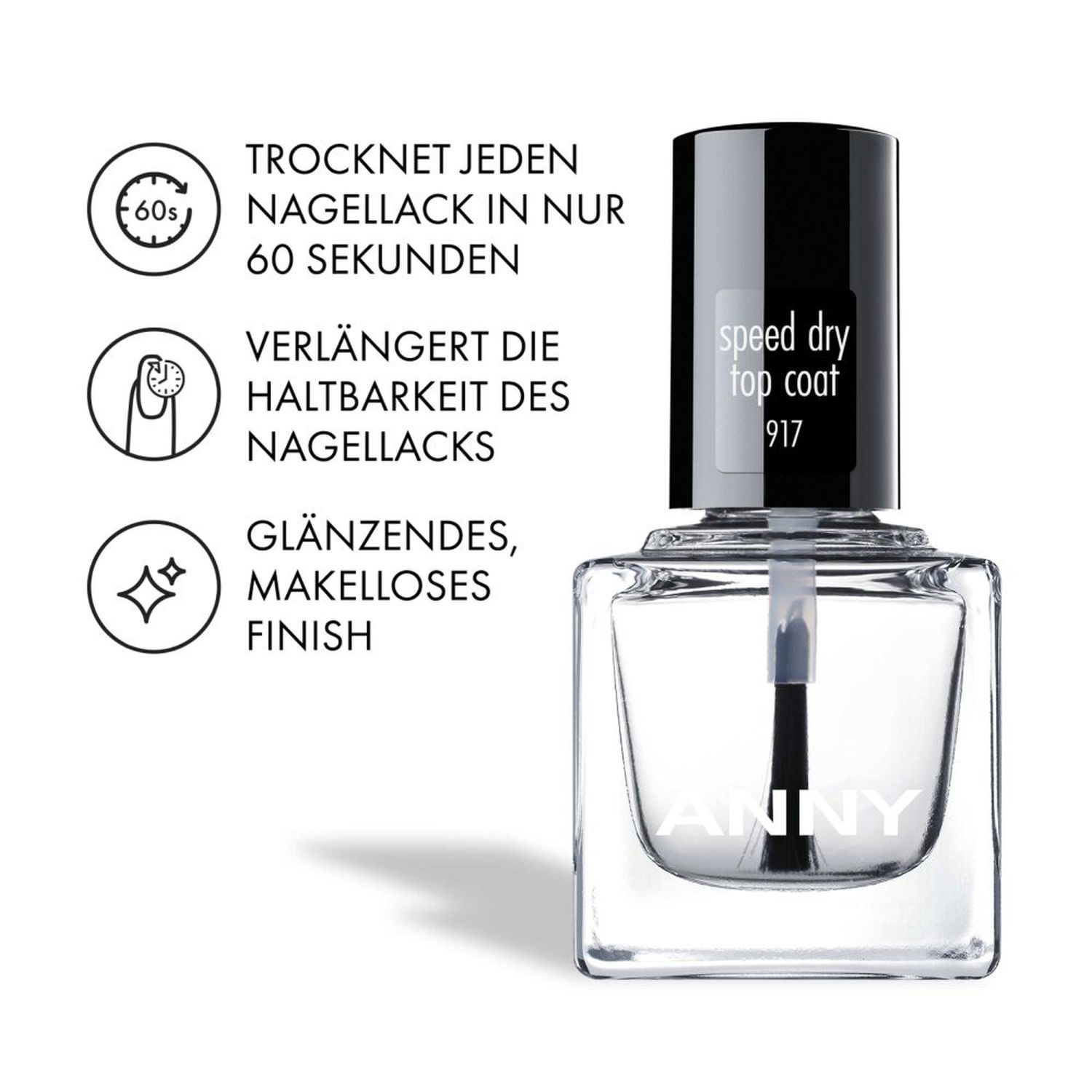 Speed dry top coat