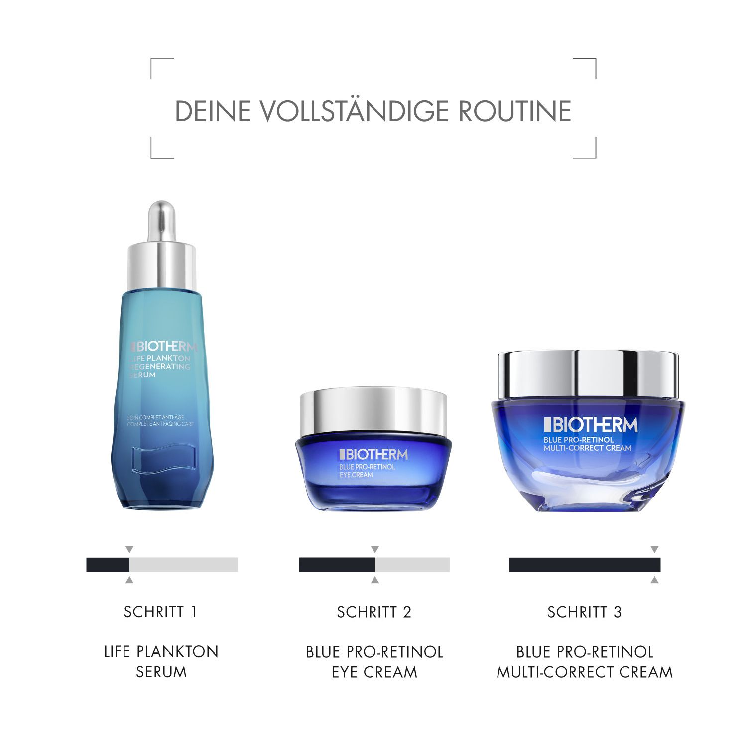 Pro-Retinol Augencreme