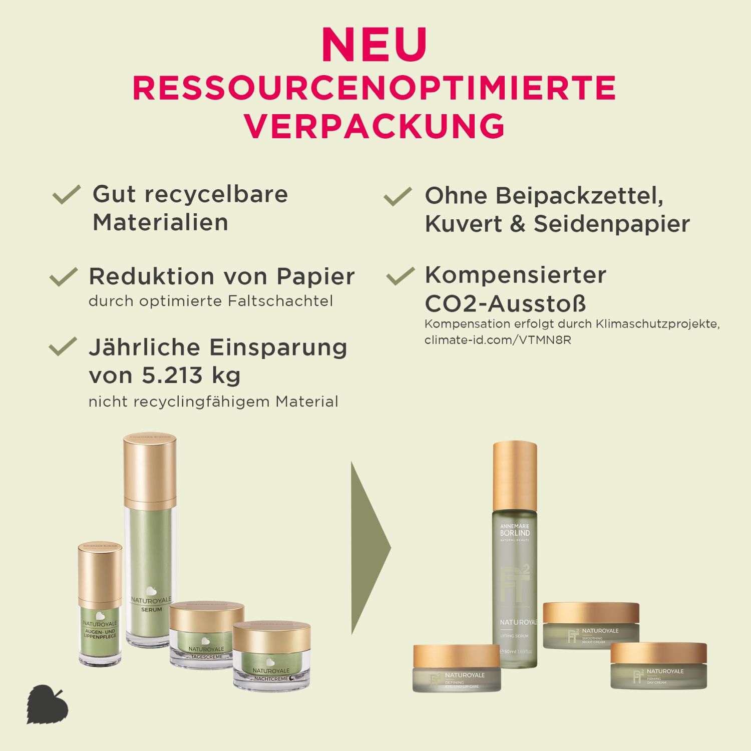 Naturoyale SILKY CLEANSER