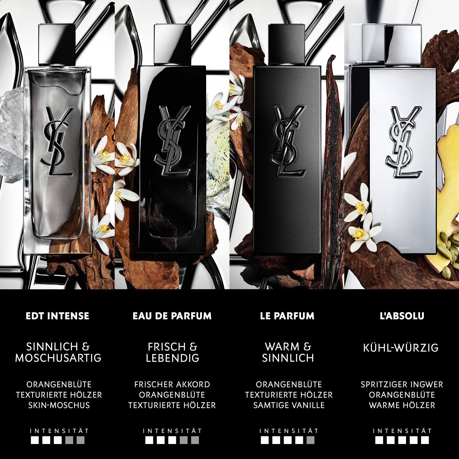 MYSLF Eau de Parfum
