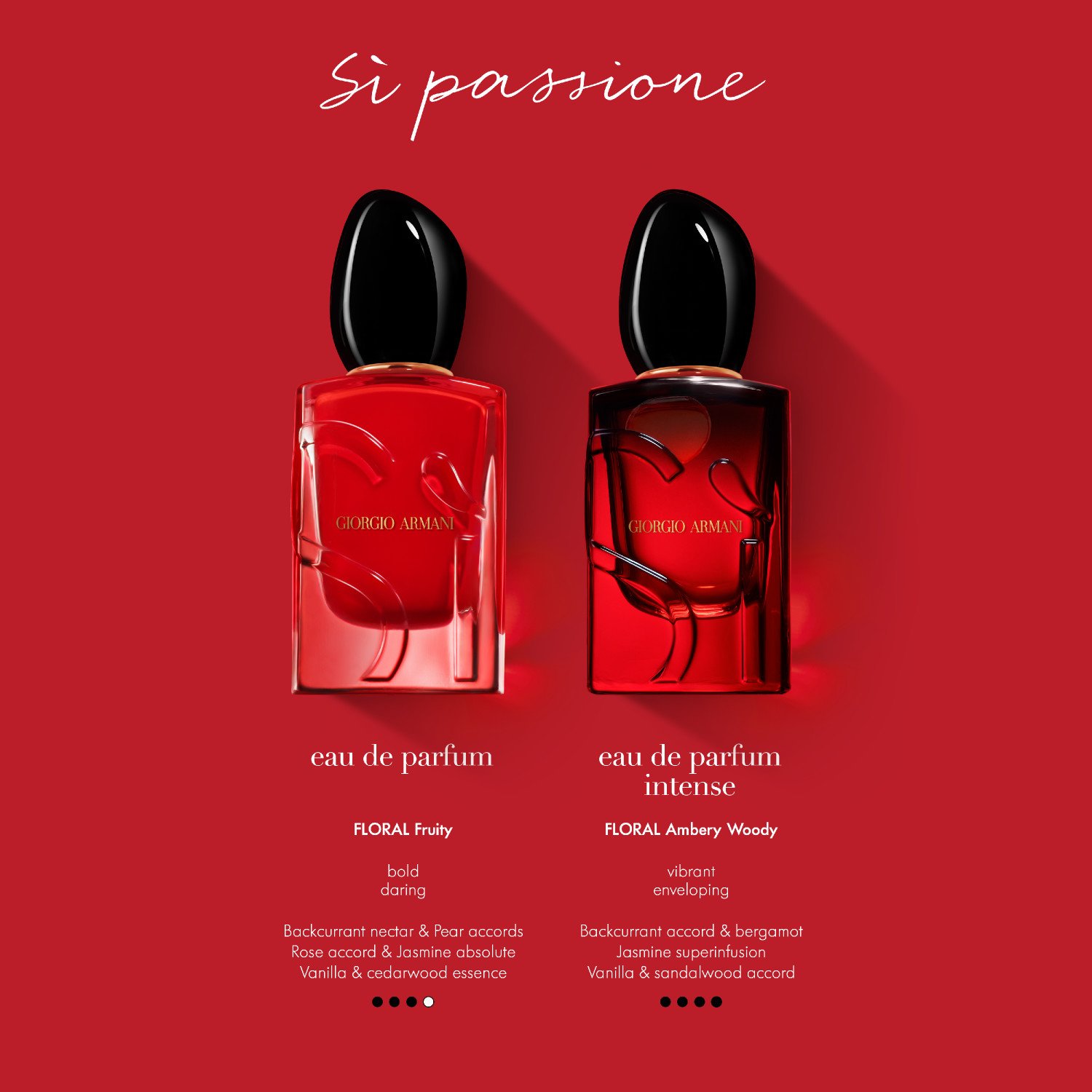 Sí Passione Eau de Parfum Intense (Refillable)