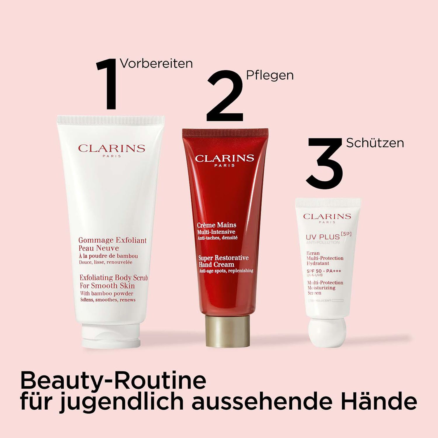 Crème Mains Multi-Intensive