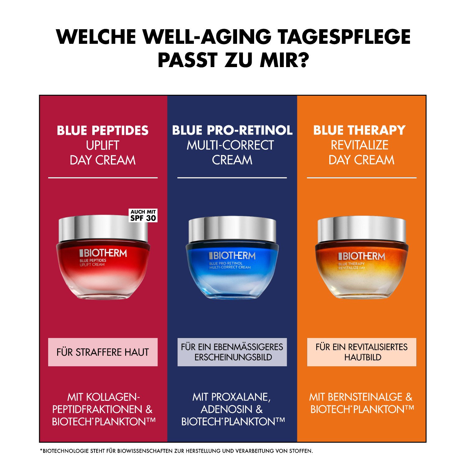 Blue Peptides Uplift Cream SPF30