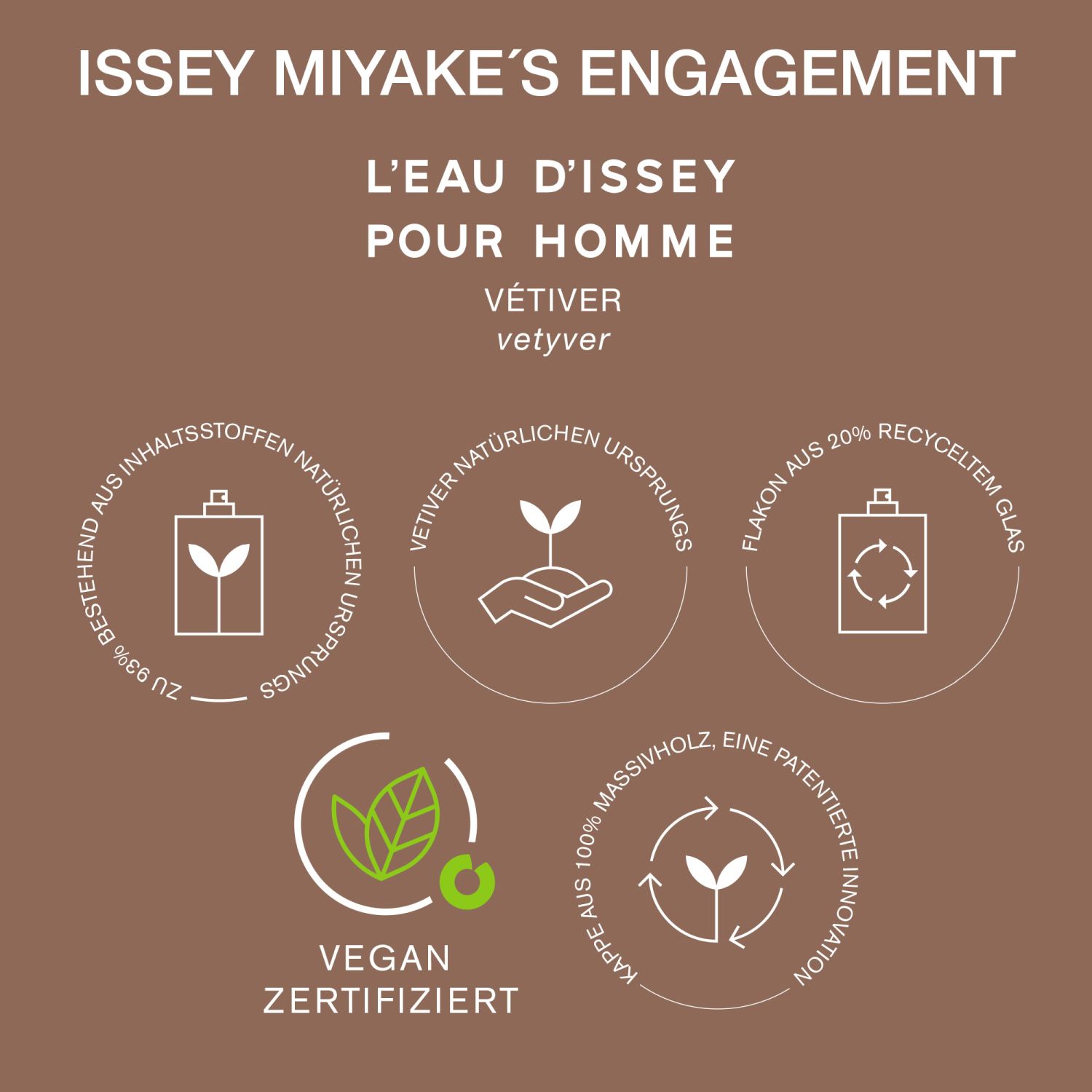 LEau dIssey Vétiver Eau de Toilette Intense