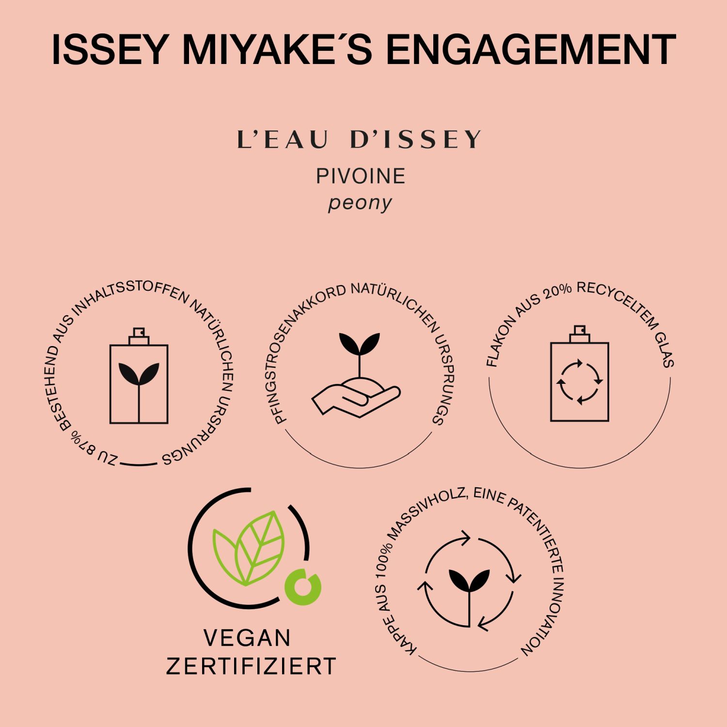 LEau dIssey Pivoine Eau de Toilette Intense