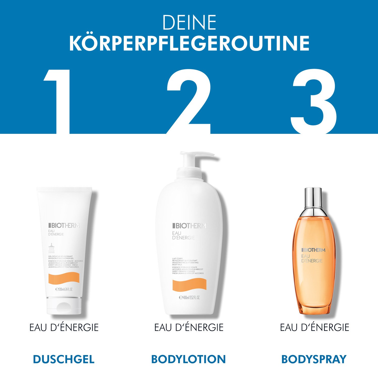 Eau Energie Body Milk