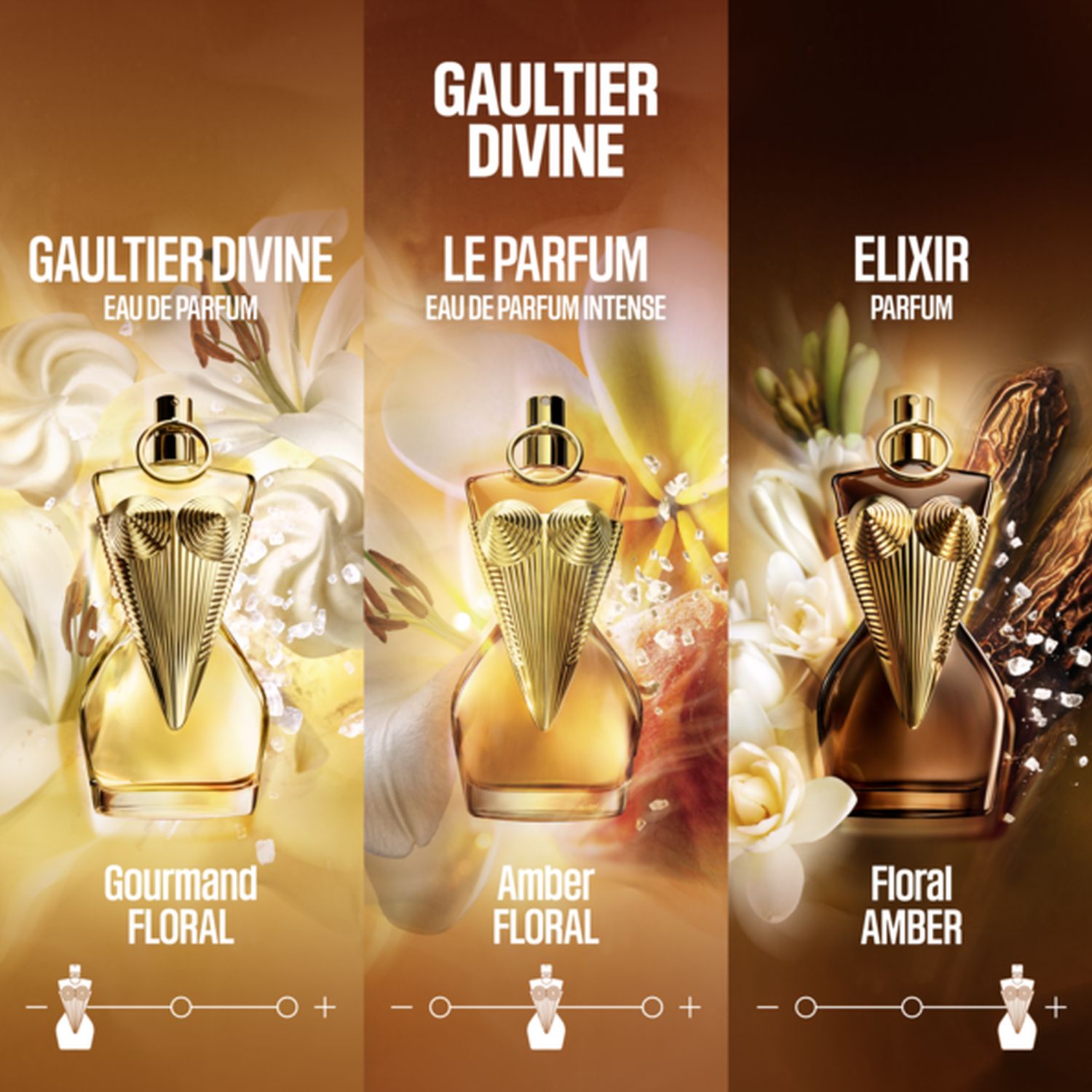 Gaultier Divine Elixir Parfum
