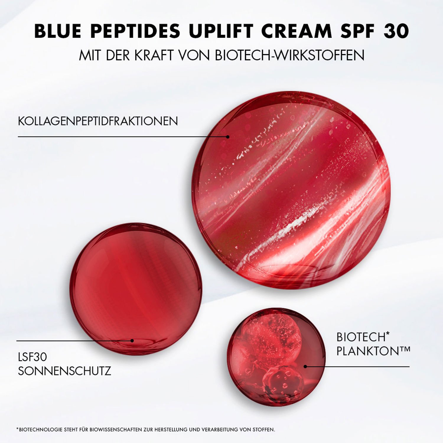 Blue Peptides Uplift Cream