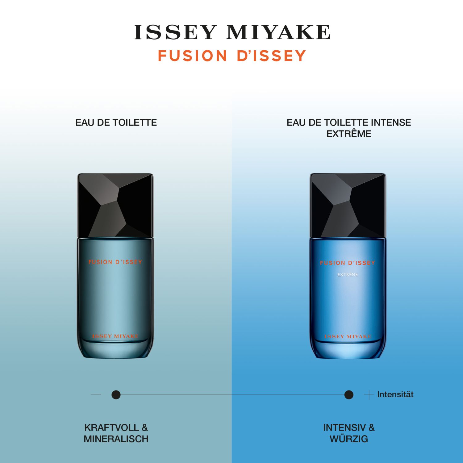 Fusion d'Issey Eau de Toilette