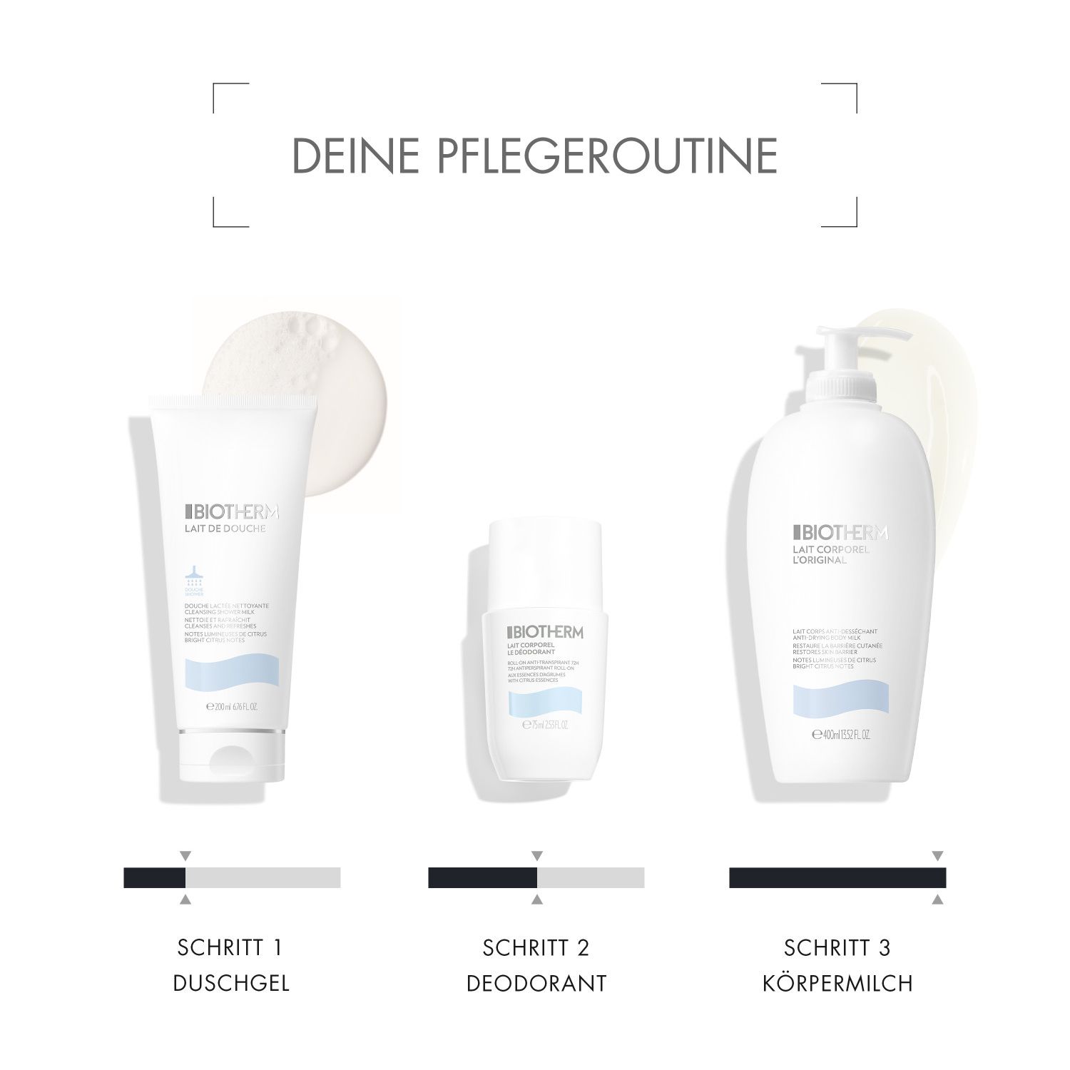 Lait De Douche Duschgel