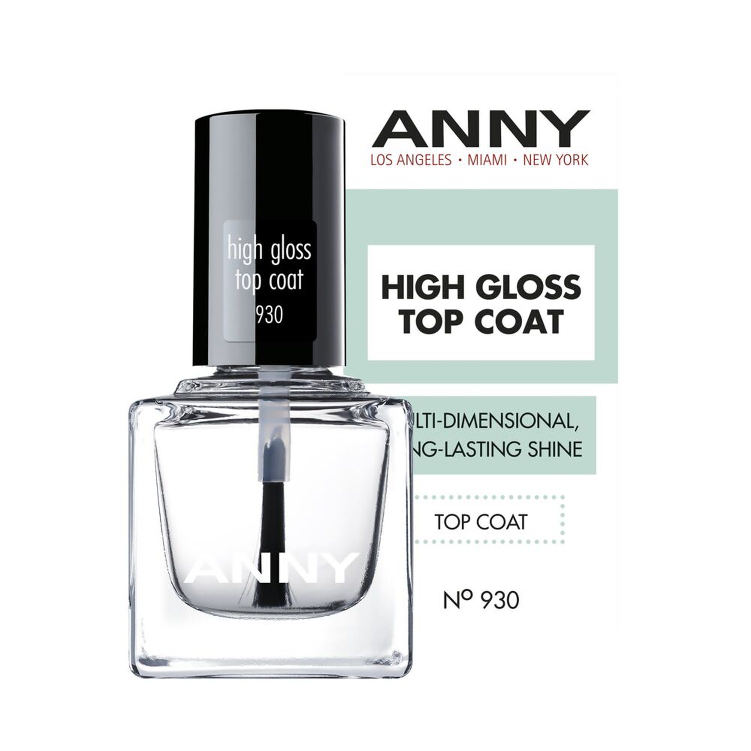 high gloss top coat