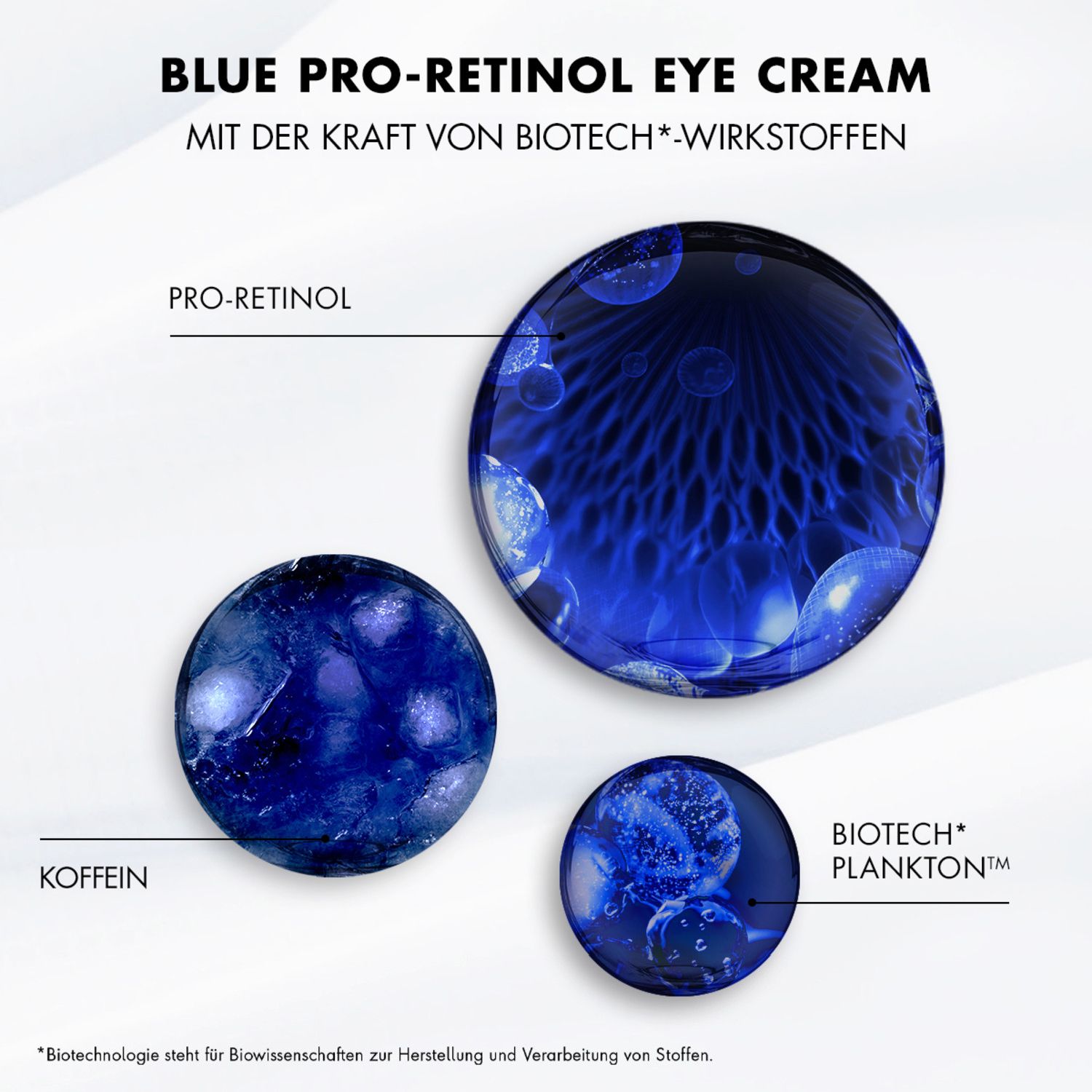 Pro-Retinol Augencreme
