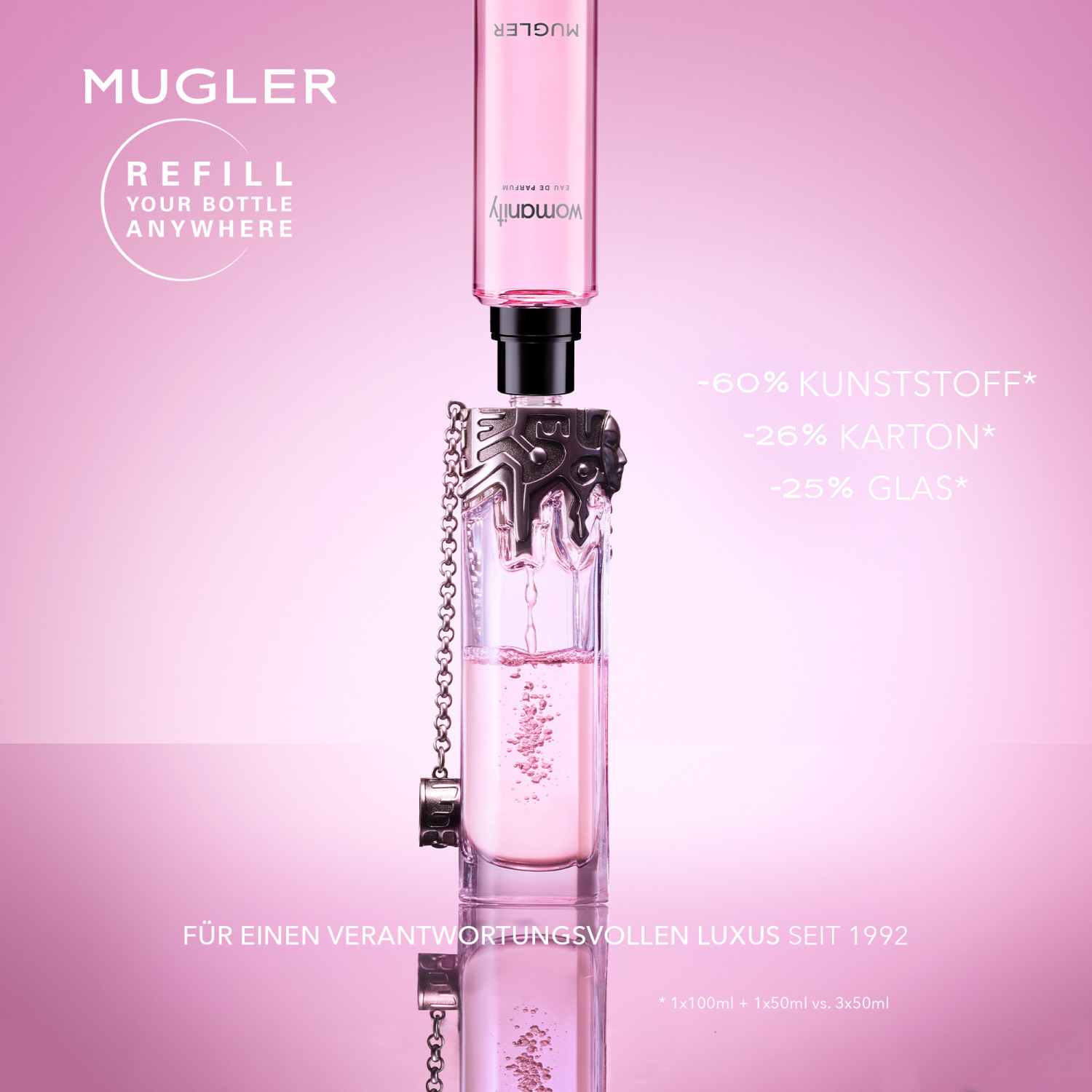 Womanity Eau de Parfum (refillable)