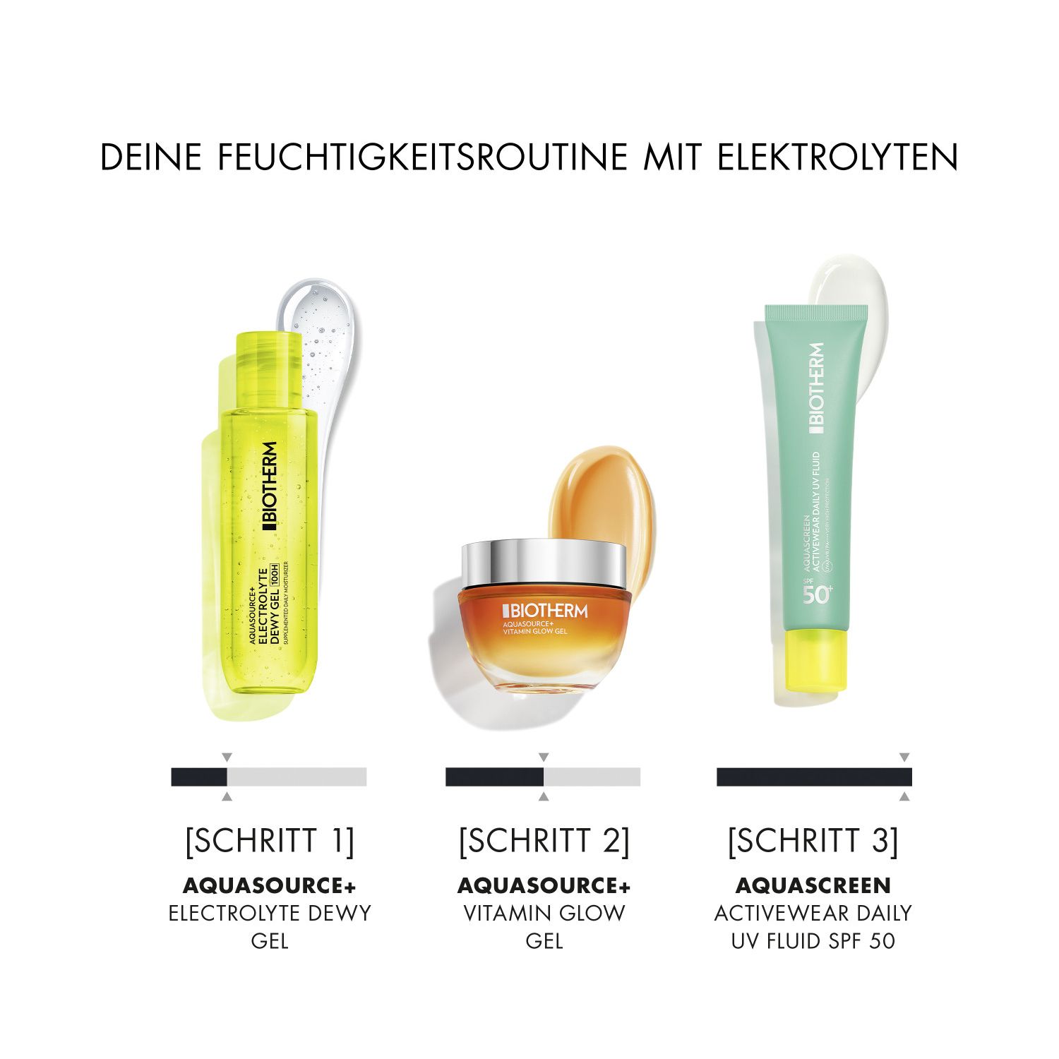 Aquasource+ Electrolyte Dewy Gel