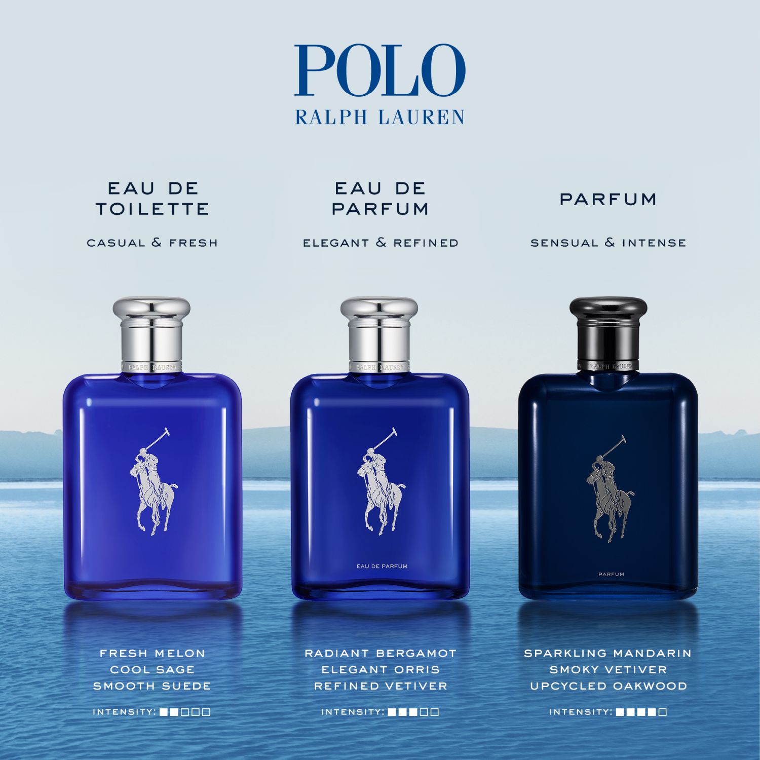 Polo Blue Eau de Toilette