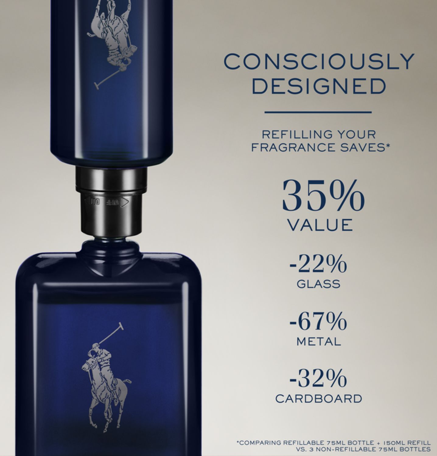 Polo Blue Eau de Toilette