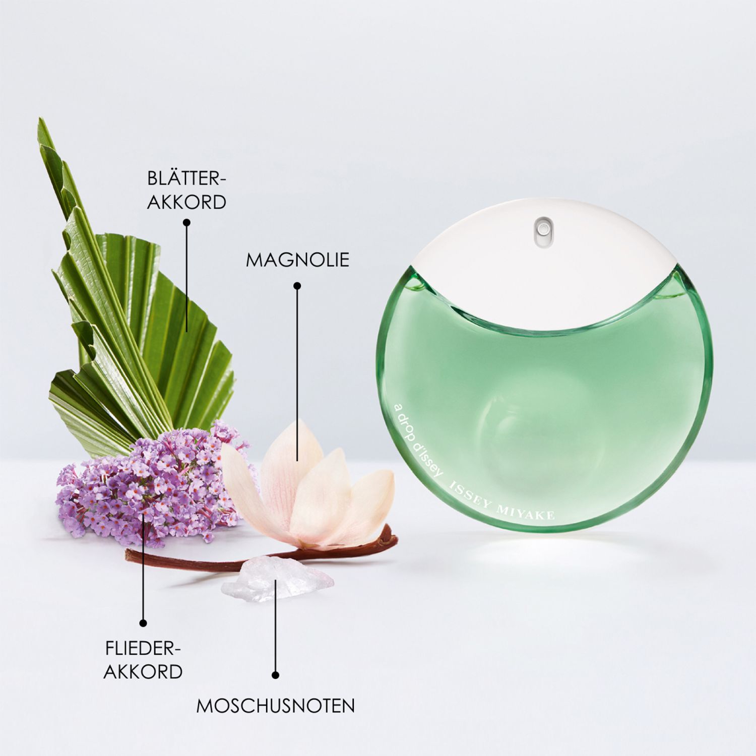 A Drop d'Issey Eau de Parfum Essentielle