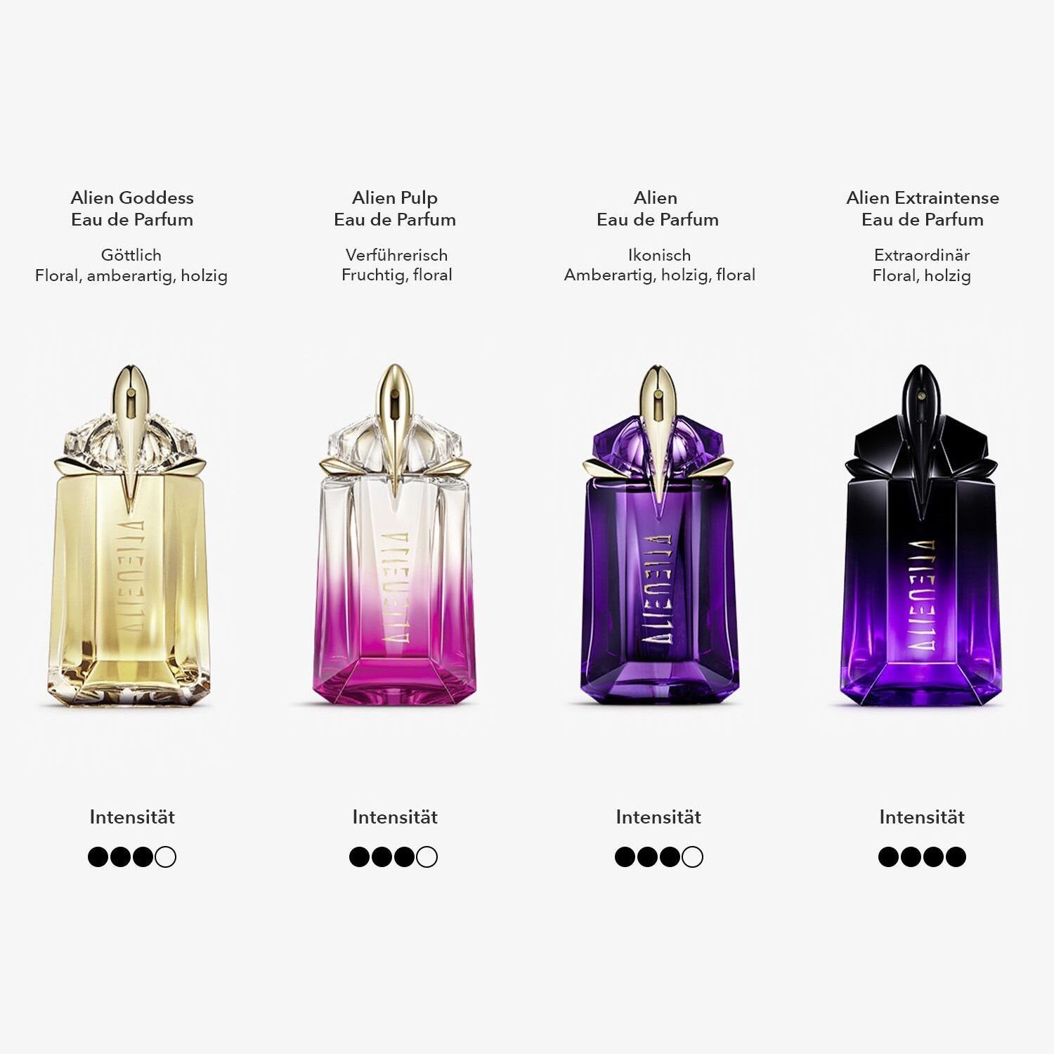 Alien Hypersenses Eau de Parfum (Refillable)